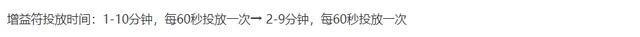 定地图上架6款新皮肤确定单排玩家狂喜k8凯发全站王者S38新赛季蛇年限(图4)