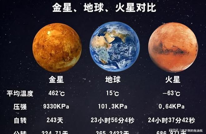 到访3812年的火星：仅有中国人在劳动k8凯发入口2018年美国女性称自己曾(图5)