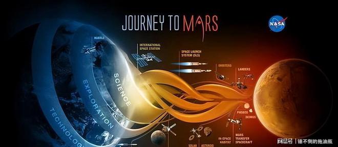 到访3812年的火星：仅有中国人在劳动k8凯发入口2018年美国女性称自己曾(图2)
