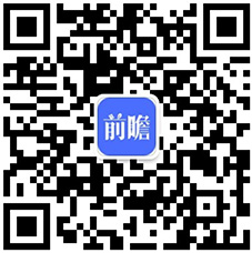 性护肤品行业市场规模超过1680亿元 法韩日等地区潜在用户需求较大凯发K8登录入口【功能性护肤品】行业市场规模：2024年全球功能(图5)