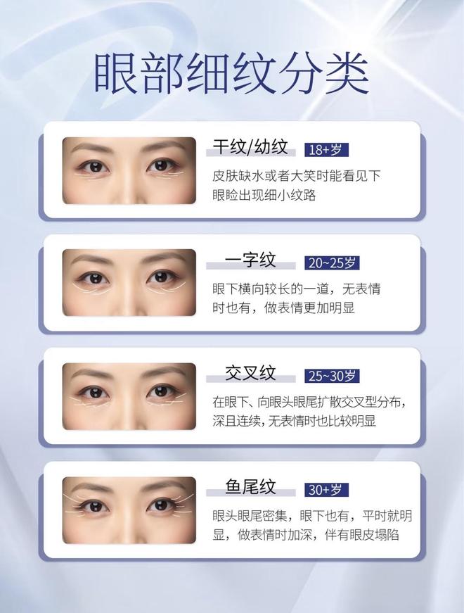 ?十强眼霜排行榜单去皱公认好用的凯发入口去皱眼霜哪个牌子比较好(图10) ?十强眼霜排行榜单去皱公认好用的凯发入口去皱眼霜哪个牌子比较好(图10)